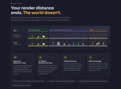 Le concept en un schéma : ce que l'on voit sans le mod, puis avec, de la distance de rendu jusqu'à l'horizon.